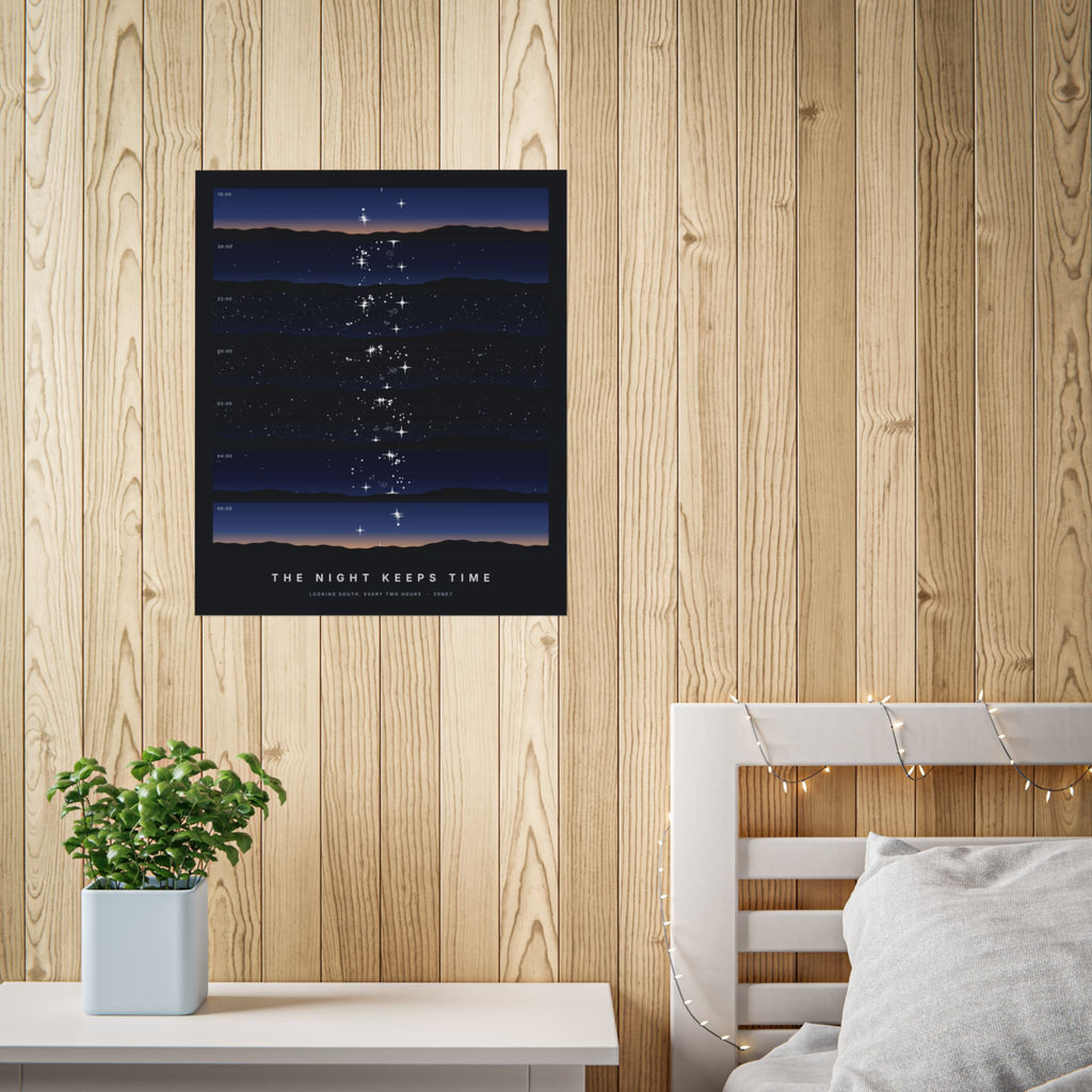 The Night Keeps Time Poster