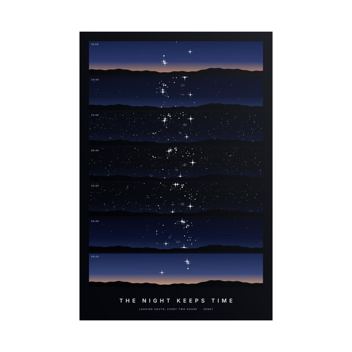 The Night Keeps Time Poster