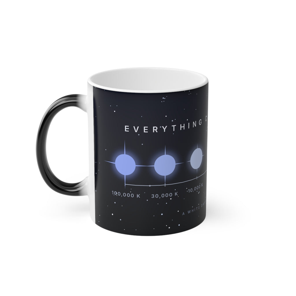 Everything Cools Eventually Magic Mug