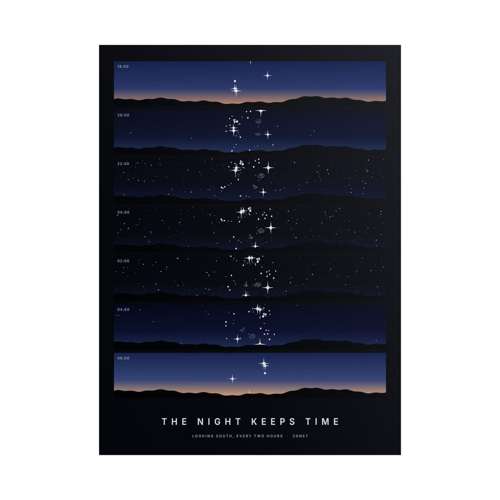The Night Keeps Time Poster