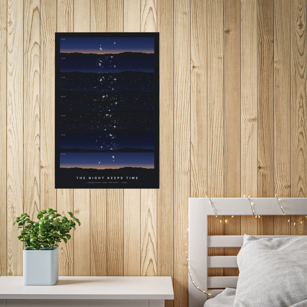 The Night Keeps Time Poster