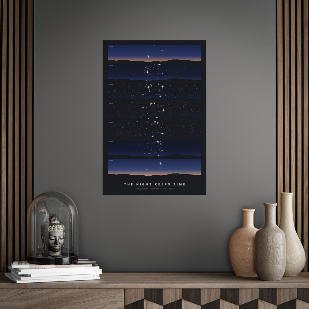 The Night Keeps Time Poster