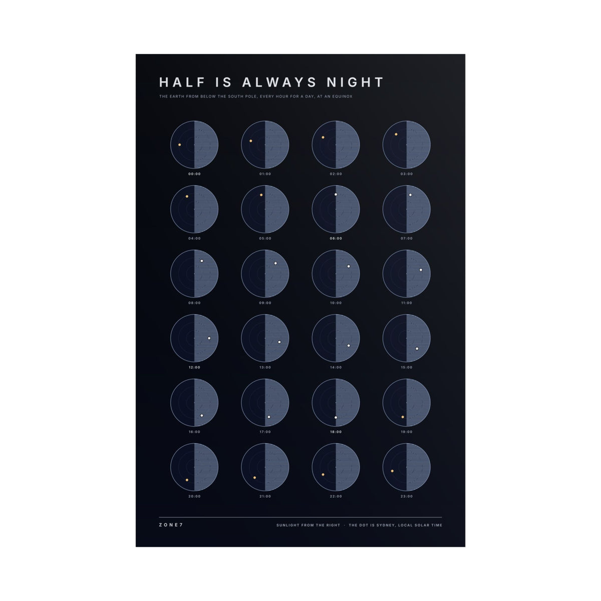 Half Is Always Night Poster