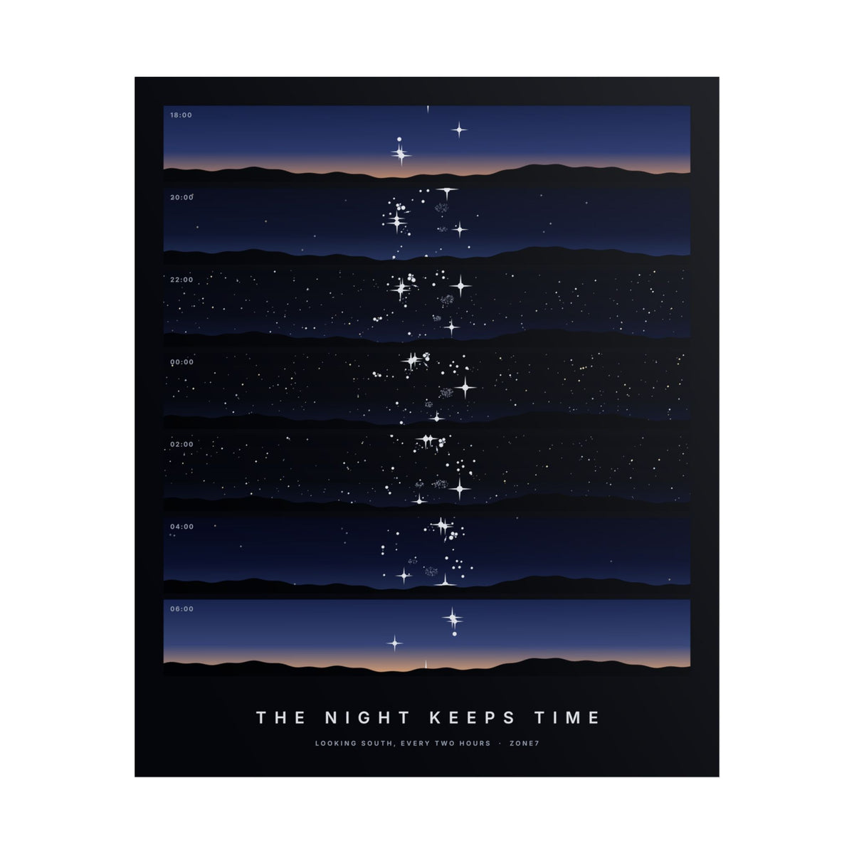 The Night Keeps Time Poster
