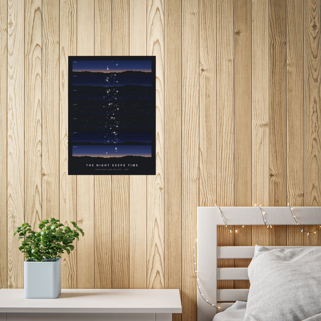 The Night Keeps Time Poster