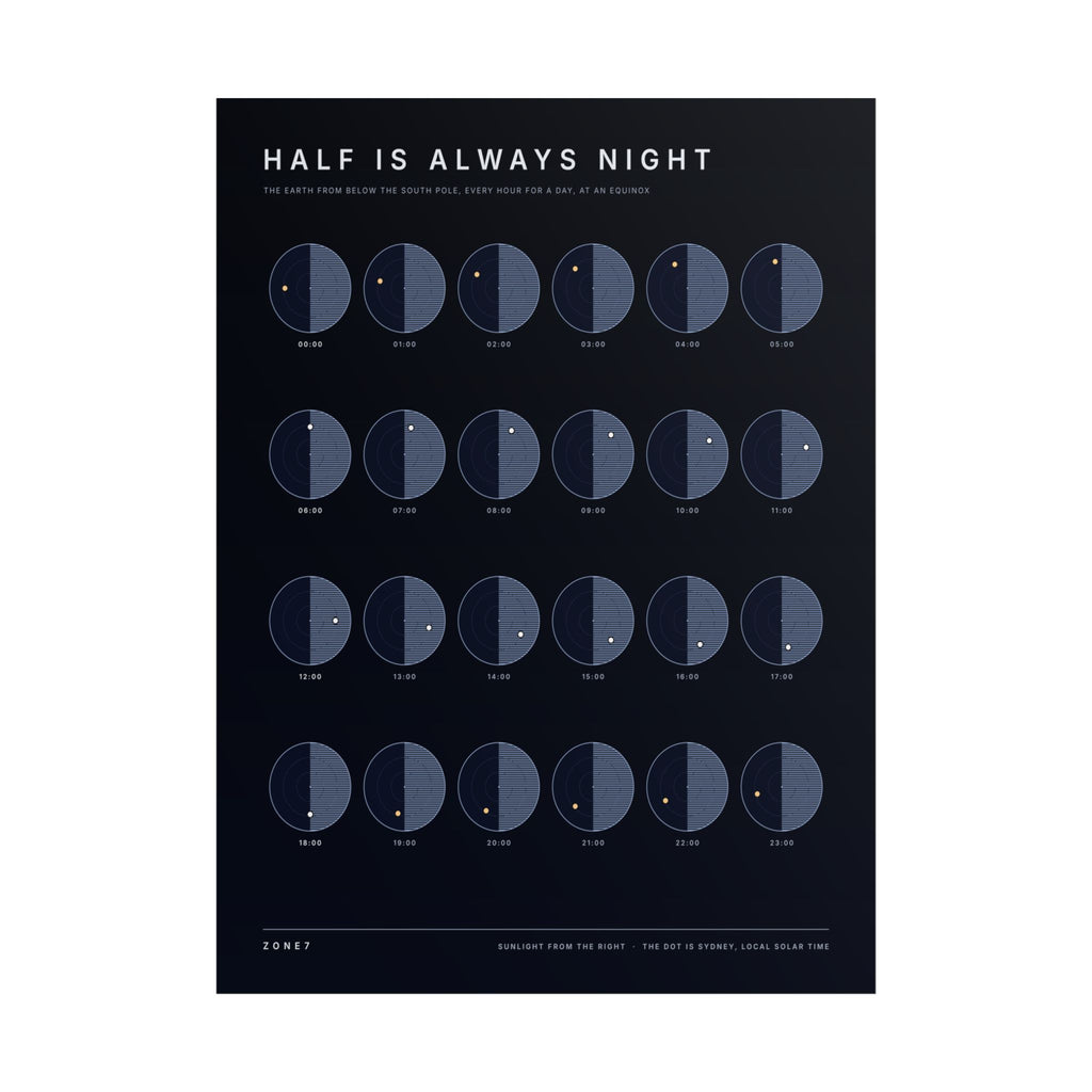 Half Is Always Night Poster