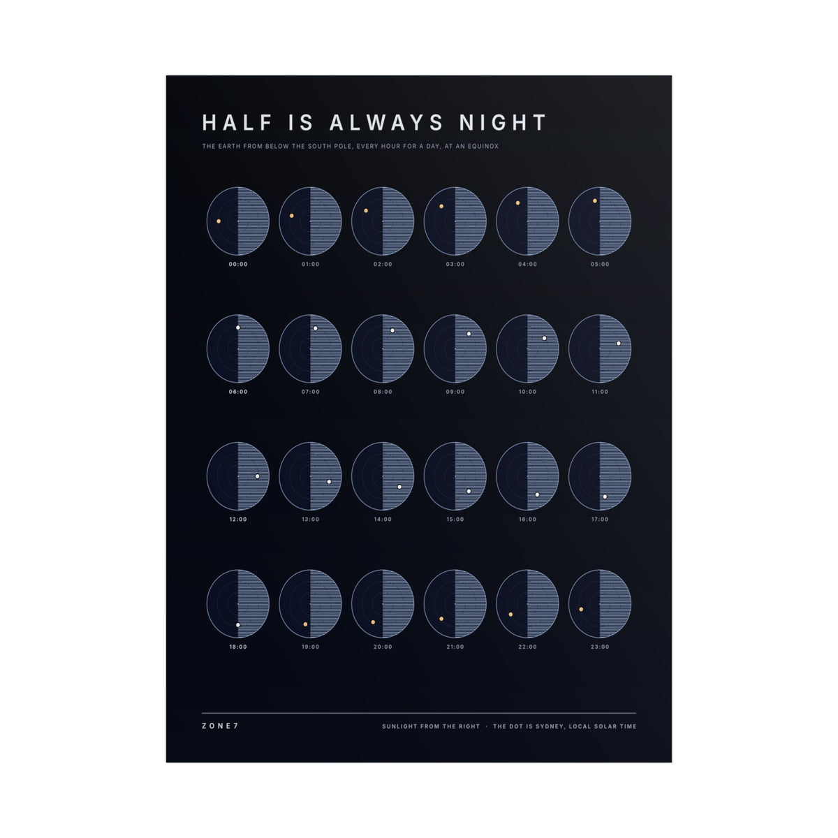 Half Is Always Night Poster