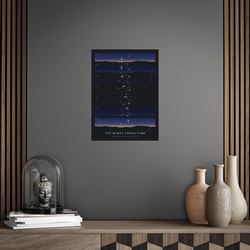The Night Keeps Time Poster
